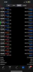 🚨Best Forex Pips VIP Forex-Copy Trade System – Copy Our Live Trades to Your MT4/MT5 | $799/Year