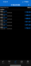 Load image into Gallery viewer, 1-Year Premium Forex Signals – Best Forex Pips VIP | US30, NAS100, Gold &amp; FX Pairs
