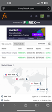 Load image into Gallery viewer, Best Forex Pips VIP Forex Signals – Best US30, NAS100, Gold &amp; FX Signals | Lifetime Access
