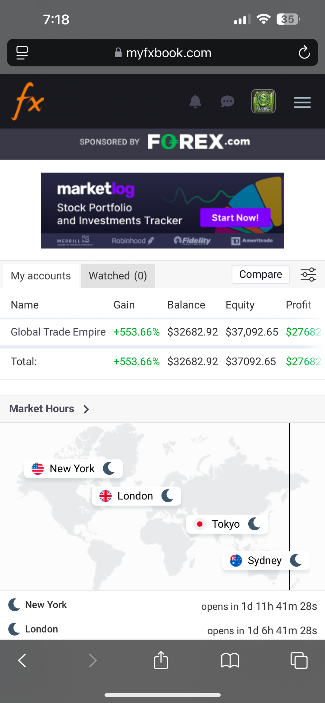 Best Forex Signals – Best Forex Pips VIP | 6 Months Access | US30, NAS100, Gold & Forex