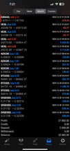 Load image into Gallery viewer, Best Forex Pips VIP Forex Signals – Best US30, NAS100, Gold &amp; FX Signals | Lifetime Access

