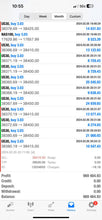 Load image into Gallery viewer, Best Forex Pips VIP Forex Signals – Best US30, NAS100, Gold &amp; FX Signals | Lifetime Access
