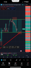 Load image into Gallery viewer, 1-Year Premium Forex Signals – Best Forex Pips VIP | US30, NAS100, Gold &amp; FX Pairs
