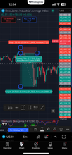 Load image into Gallery viewer, Best Forex Signals – Best Forex Pips VIP | 6 Months Access | US30, NAS100, Gold &amp; Forex
