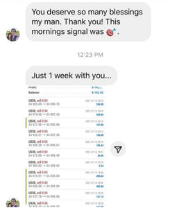 Best Forex Pips VIP Forex Signals – Best US30, NAS100, Gold & FX Signals | Lifetime Access