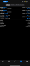 Load image into Gallery viewer, Best Forex Signals – Best Forex Pips VIP | 6 Months Access | US30, NAS100, Gold &amp; Forex
