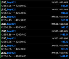 Load image into Gallery viewer, Best Forex Signals – Best Forex Pips VIP | 6 Months Access | US30, NAS100, Gold &amp; Forex
