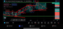 Load image into Gallery viewer, Best Forex Pips VIP Forex Signals – Best US30, NAS100, Gold &amp; FX Signals | Lifetime Access
