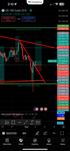Load image into Gallery viewer, Best Forex Pips VIP Forex Education Academy | Forex Trading Coach &amp; Winning Strategy Training Lifetime Access
