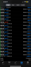 Load image into Gallery viewer, Best Forex Signals – Best Forex Pips VIP | 6 Months Access | US30, NAS100, Gold &amp; Forex
