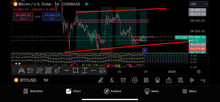 Load image into Gallery viewer, Best Forex Pips VIP Forex Signals – Best US30, NAS100, Gold &amp; FX Signals | Lifetime Access
