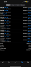 Load image into Gallery viewer, 1-Year Premium Forex Signals – Best Forex Pips VIP | US30, NAS100, Gold &amp; FX Pairs

