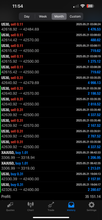 Load image into Gallery viewer, 1-Year Premium Forex Signals – Best Forex Pips VIP | US30, NAS100, Gold &amp; FX Pairs

