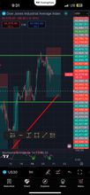 Load image into Gallery viewer, 1-Year Premium Forex Signals – Best Forex Pips VIP | US30, NAS100, Gold &amp; FX Pairs

