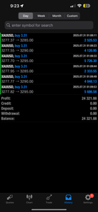 🚨Best Forex Pips VIP Forex-Copy Trade System – Copy Our Live Trades to Your MT4/MT5 | $799/Year