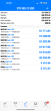 Load image into Gallery viewer, Best Forex Pips VIP Forex Signals – Best US30, NAS100, Gold &amp; FX Signals | Lifetime Access
