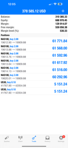Best Forex Pips VIP Forex Signals – Best US30, NAS100, Gold & FX Signals | Lifetime Access