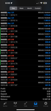 Load image into Gallery viewer, 1-Year Premium Forex Signals – Best Forex Pips VIP | US30, NAS100, Gold &amp; FX Pairs
