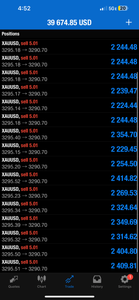 🚨Best Forex Pips VIP Forex-Copy Trade System – Copy Our Live Trades to Your MT4/MT5 | $799/Year
