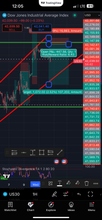 Load image into Gallery viewer, Best Forex Signals – Best Forex Pips VIP | 6 Months Access | US30, NAS100, Gold &amp; Forex

