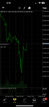 Load image into Gallery viewer, Best Forex Pips VIP Forex Education Academy | Forex Trading Coach &amp; Winning Strategy Training Lifetime Access
