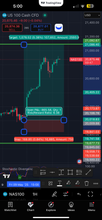 Load image into Gallery viewer, Best Forex Signals – Best Forex Pips VIP | 6 Months Access | US30, NAS100, Gold &amp; Forex
