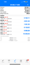 Load image into Gallery viewer, Best Forex Pips VIP Forex Signals – Best US30, NAS100, Gold &amp; FX Signals | Lifetime Access
