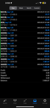 Load image into Gallery viewer, 1-Year Premium Forex Signals – Best Forex Pips VIP | US30, NAS100, Gold &amp; FX Pairs
