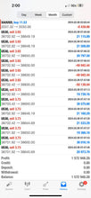 Load image into Gallery viewer, Best Forex Pips VIP Forex Signals – Best US30, NAS100, Gold &amp; FX Signals | Lifetime Access
