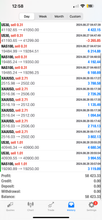 Load image into Gallery viewer, Best Forex Pips VIP Forex Signals – Best US30, NAS100, Gold &amp; FX Signals | Lifetime Access
