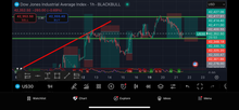 Load image into Gallery viewer, 1-Year Premium Forex Signals – Best Forex Pips VIP | US30, NAS100, Gold &amp; FX Pairs
