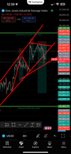 Load image into Gallery viewer, Best Forex Pips VIP Forex Education Academy | Forex Trading Coach &amp; Winning Strategy Training Lifetime Access
