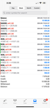 Load image into Gallery viewer, Best Forex Pips VIP Forex Signals – Best US30, NAS100, Gold &amp; FX Signals | Lifetime Access
