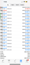 Load image into Gallery viewer, Best Forex Signals – Best Forex Pips VIP | 6 Months Access | US30, NAS100, Gold &amp; Forex
