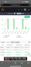 Load image into Gallery viewer, Best Forex Pips VIP Forex Signals – Best US30, NAS100, Gold &amp; FX Signals | Lifetime Access
