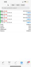 Load image into Gallery viewer, Best Forex Pips VIP Forex Signals – Best US30, NAS100, Gold &amp; FX Signals | Lifetime Access

