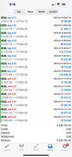 Load image into Gallery viewer, Best Forex Signals – Best Forex Pips VIP | 6 Months Access | US30, NAS100, Gold &amp; Forex
