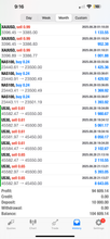 Load image into Gallery viewer, Best Forex Pips VIP Forex Education Academy | Forex Trading Coach &amp; Winning Strategy Training Lifetime Access
