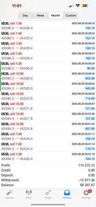 Best Forex Pips VIP Forex Education Academy | Forex Trading Coach & Winning Strategy Training Lifetime Access