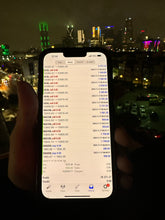 Load image into Gallery viewer, Best Forex Pips VIP Forex Signals – Best US30, NAS100, Gold &amp; FX Signals | Lifetime Access
