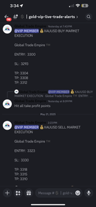 Best Forex Pips VIP Forex Signals – Best US30, NAS100, Gold & FX Signals | Lifetime Access