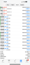 Load image into Gallery viewer, Best Forex Pips VIP Forex Education Academy | Forex Trading Coach &amp; Winning Strategy Training Lifetime Access
