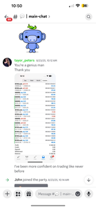 Best Forex Pips VIP Forex Education Academy | Forex Trading Coach & Winning Strategy Training Lifetime Access