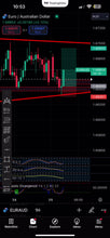 Load and play video in Gallery viewer, Best Forex Pips VIP Forex Signals – Best US30, NAS100, Gold &amp; FX Signals | Lifetime Access
